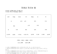 차례상차리는법 차례상차리는법